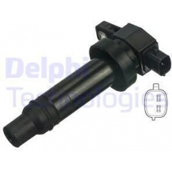 ritė, uždegimas
DELPHI GN10601-12B1, Nenurod