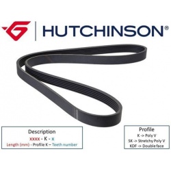 V formos rumbuoti diržai Stretchy
                                HUTCHINSON                                903 SK 4, HUTCHI