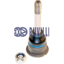 atramos/vairo trauklė
                                RUVILLE                                                915010, Nenurod
