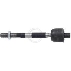 vidinė skersinė vairo trauklė
                                A.B.S.                                                240703