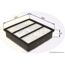 oro filtras
                                COMLINE                                CMB12311, COMLINE, CMB12311, auto detalė