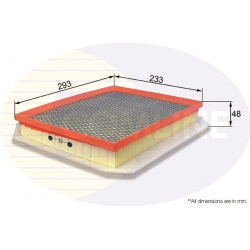 oro filtras
                                COMLINE                                EAF600, COMLINE, EAF600, auto detalė