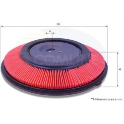 oro filtras
                                COMLINE                                                CNS12216, COMLINE, CNS1221