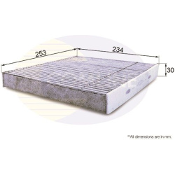 Filtras salono
                                COMLINE                                EKF328A, COMLINE, EKF328A, auto detalė