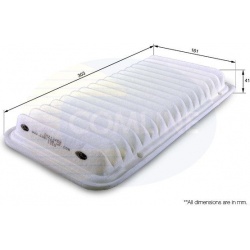 oro filtras
                                COMLINE                                                CMZ12459, COMLINE, CMZ1245