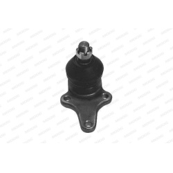 Šarnyras
                                MOOG                                                SZ-BJ-0608, MOOG, SZ-BJ-0608, a