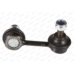 Stabilizatoriaus traukė
                                MOOG                                                TO-LS-1187, MOOG