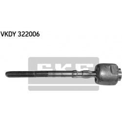 vidinė skersinė vairo trauklė
                                SKF                                                VKDY32200