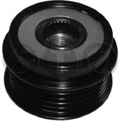 laisvos eigos sankaba, kint. sr. generatorius
                                STC                                            