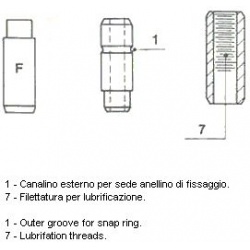 Vožtuvų kreiptuvai Standard
                                METELLI                                                01-1369,
