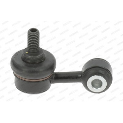 Stabilizatoriaus traukė
MOOG VO-DS-7187, MOOG