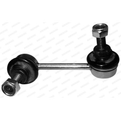 Stabilizatoriaus traukė
                                MOOG                                                AL-LS-3296, MOOG