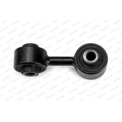 Stabilizatoriaus traukė
                                MOOG                                                RO-LS-1831, MOOG