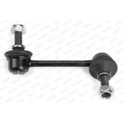 Stabilizatoriaus traukė
                                MOOG                                                MD-LS-2694, MOOG