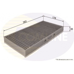 filtras, salono oras
                                COMLINE                                                EKF299A, COMLINE,