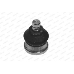 Šarnyras
                                MOOG                                                PE-BJ-3357, MOOG, PE-BJ-3357, a