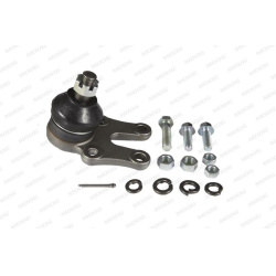 Šarnyras
                                MOOG                                TO-BJ-10032, MOOG, TO-BJ-10032, auto detalė