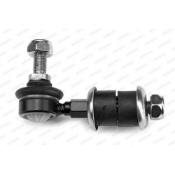 Stabilizatoriaus traukė
                                MOOG                                                NI-LS-1168, MOOG