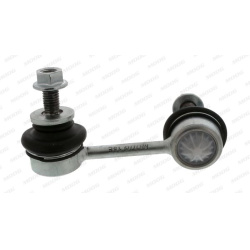 Stabilizatoriaus traukė
                                MOOG                                                VO-LS-13602, MOO