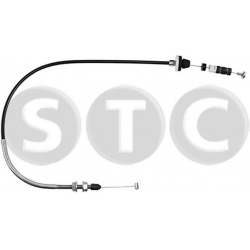 akceleratoriaus trosas
                                STC                                                T481502, STC, T4815