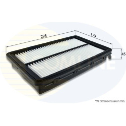 Filtras oro
                                COMLINE                                                EAF948, COMLINE, EAF948, a