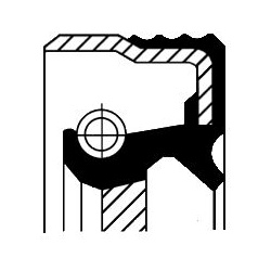 veleno sandariklis, tarpinis velenas
                                CORTECO                                                1