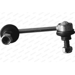 Stabilizatoriaus traukė
                                MOOG                                                NI-LS-7247, MOOG