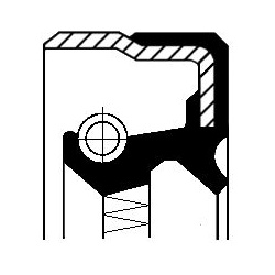 veleno sandariklis, diferencialas
CORTECO 0102