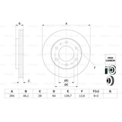Stabdžių diskas
BOSCH 0986479F45, BOSCH, 098
