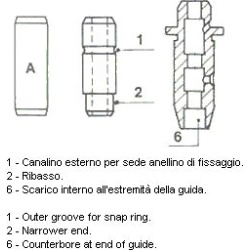 vožtuvų kreiptuvai Oversize
                                METELLI                                                01-0557,