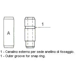 vožtuvų kreiptuvai Oversize
                                METELLI                                                01-0562,