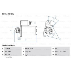 Starteris
                                BOSCH                                                0986022720, BOSCH, 0986022720,