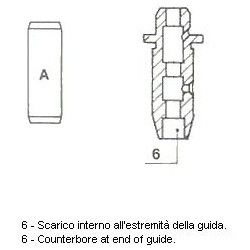 vožtuvų kreiptuvai Standard
                                METELLI                                                01-0435,