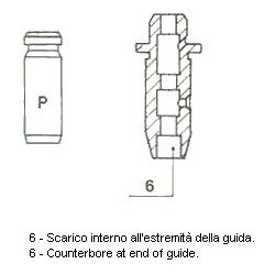 vožtuvų kreiptuvai Standard
                                METELLI                                                01-S2665