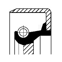 veleno sandariklis, skirstomasis velenas
                                CORTECO                                             