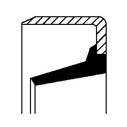 veleno sandariklis, neautomatinė transmisija
CORTECO