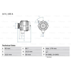 kintamosios srovės generatorius
                                BOSCH                                                0986041