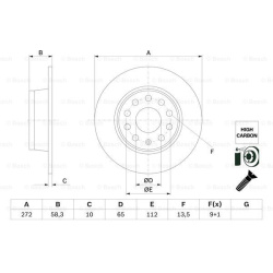Stabdžių diskas
                                BOSCH                                                0986479F23, BOSCH, 098