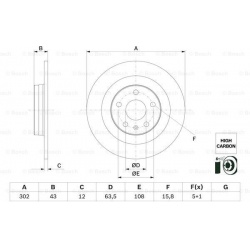 Stabdžių diskas
                                BOSCH                                                0986479F31, BOSCH, 098