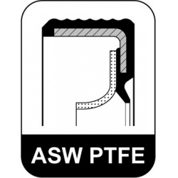 Riebokšlis paskirstymo veleno
                                ELRING                                                516.406,