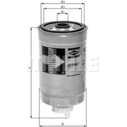 kuro filtras
                                MAHLE                                                KC32, MAHLE, KC32, auto det