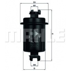 kuro filtras
                                MAHLE                                                KL123, MAHLE, KL123, auto d