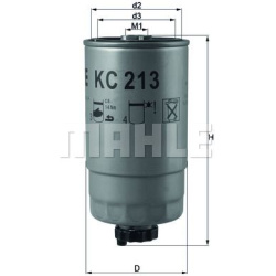 kuro filtras
                                MAHLE                                                KC213, MAHLE, KC213, auto d