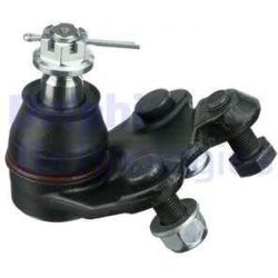 Šarnyras
                                DELPHI                                                TC3357, Nenurodytas gamintoja