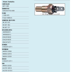siuntimo blokas, aušinimo skysčio temperatūra Made in Italy - OE Equivalent
                                FACET         