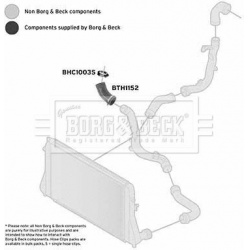 kompresoriaus padavimo žarna
BORG & BECK