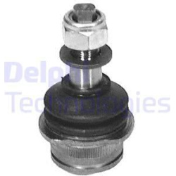 Šarnyras
                                DELPHI                                                TC294, Nenurodytas gamintojas