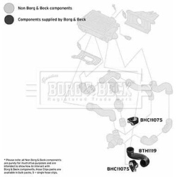 kompresoriaus padavimo žarna
                                BORG &amp; BECK                                                