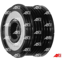 laisvos eigos sankaba, kint. sr. generatorius AS
                                AS-PL                                       