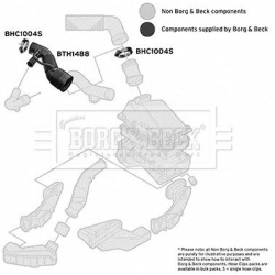 įsiurbimo vamzdis, oro filtras
                                BORG &amp; BECK                                              